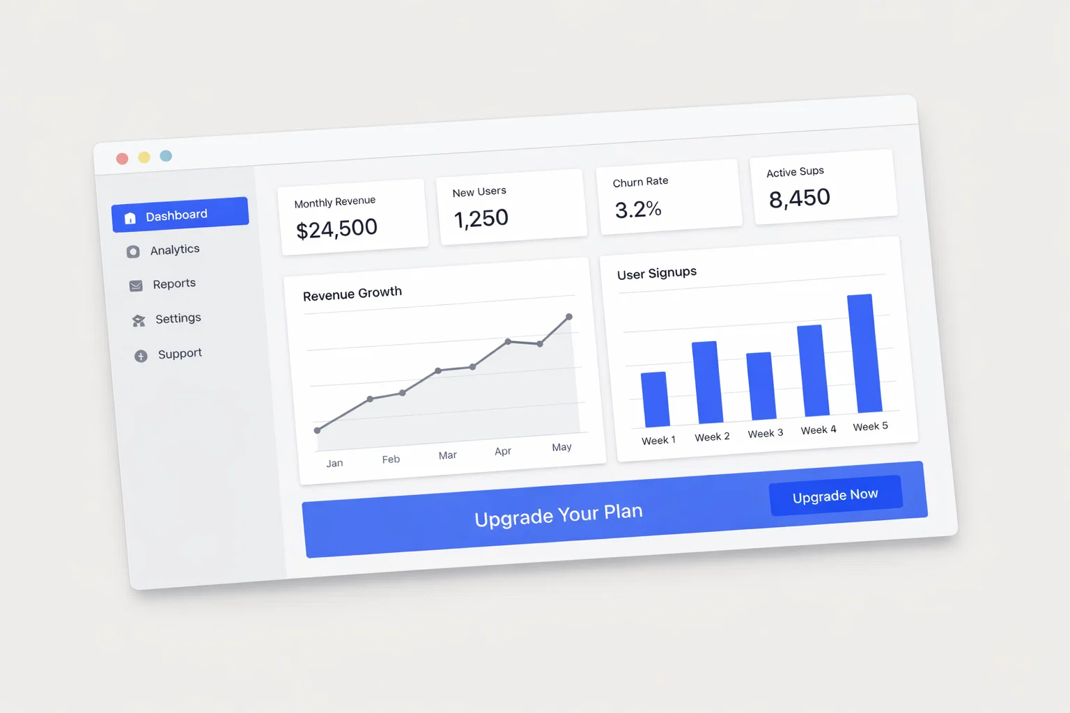 SaaS dashboard with revenue growth and user signups analytics.